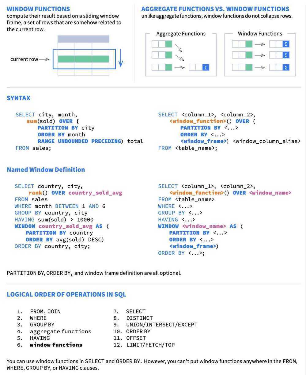 window-function-cheatsheet-page-1